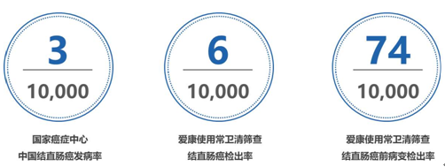 1574300321605298.png